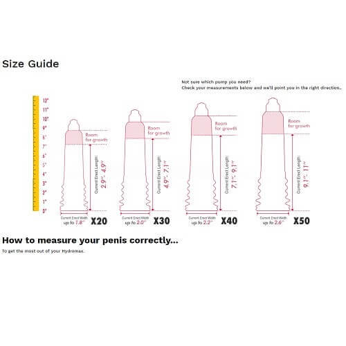 bathmate_size_guide_5