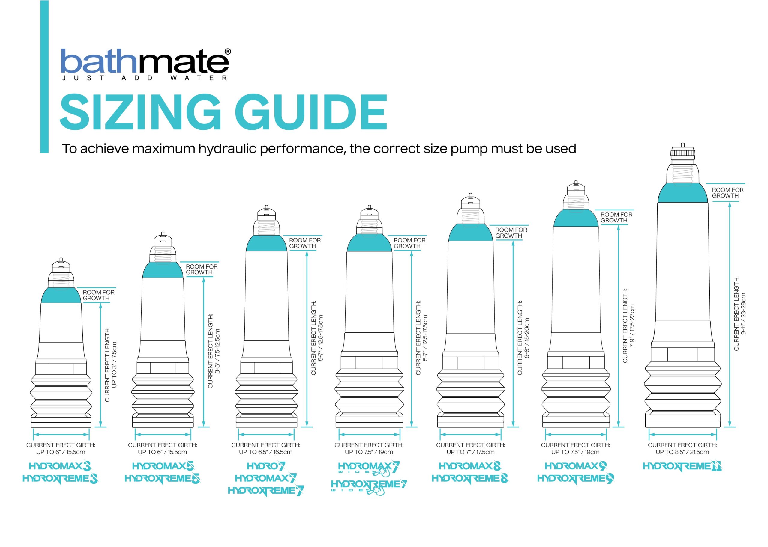 bathmate_sizing-guide-01-02-scaled